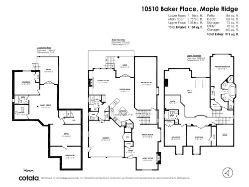 10510 Baker Place, Maple Ridge, BC 