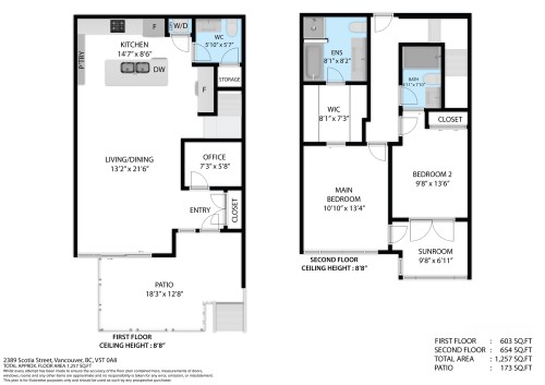 2389 Scotia Street, Vancouver, BC 