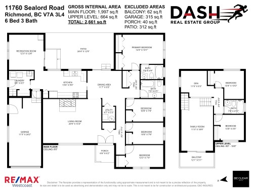 11760 Sealord Road, Richmond, BC 