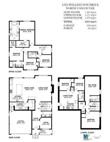 1232 Wellington Drive, North Vancouver, BC 