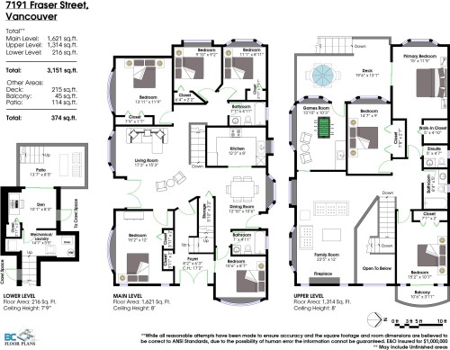 7191 Fraser Street, Vancouver, BC 