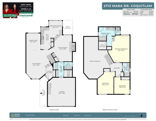 2713 Mara Drive, Coquitlam, BC 