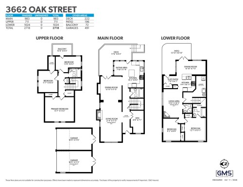 3662 Oak Street, Vancouver, BC 