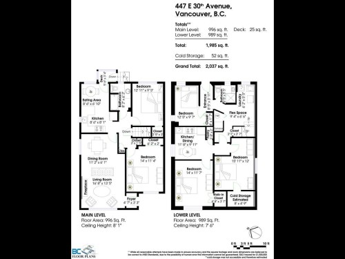 447 30Th Avenue E, Vancouver, BC 