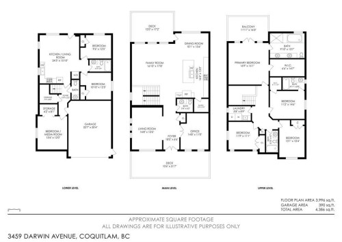 3459 Darwin Avenue, Coquitlam, BC 