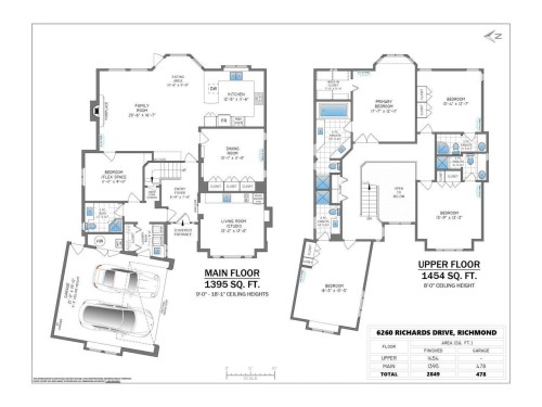 6260 Richards Drive, Richmond, BC 