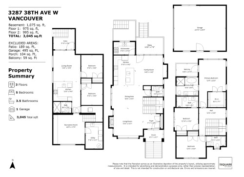 3287 38Th Avenue W, Vancouver, BC 