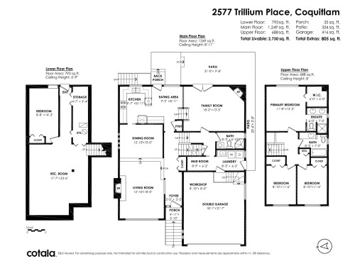 2577 Trillium Place, Coquitlam, BC 