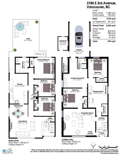 3180 3Rd Avenue E, Vancouver, BC 