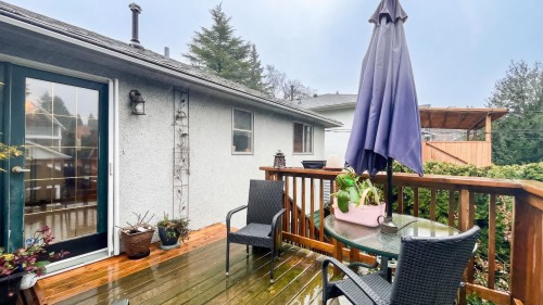 2810 31St Avenue W, Vancouver, BC 