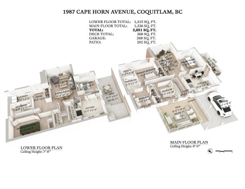 1987 Cape Horn Avenue, Coquitlam, BC 