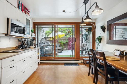 784 Millbank, Vancouver, BC 
