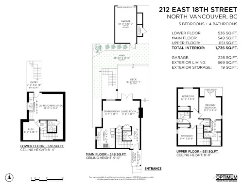 212 18Th Street E, North Vancouver, BC 