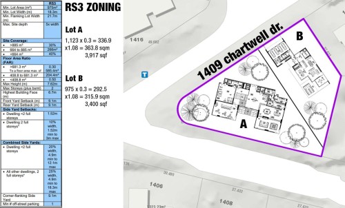 1409 Chartwell Drive, West Vancouver, BC 