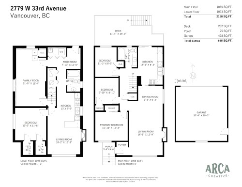 2779 33Rd Avenue W, Vancouver, BC 