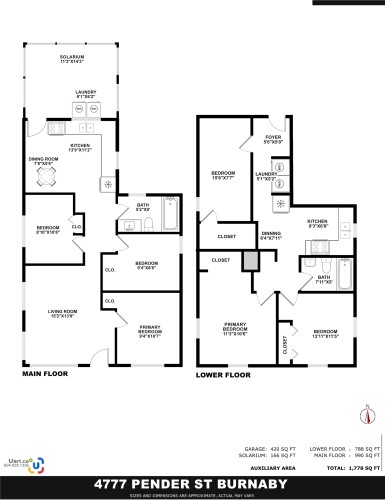 4777 Pender Street  Burnaby, BC V5C 2N4