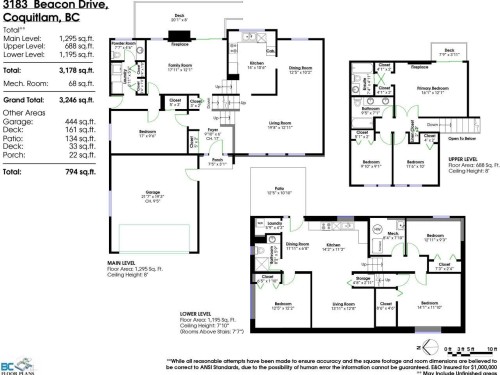 3183 Beacon Drive, Coquitlam, BC 