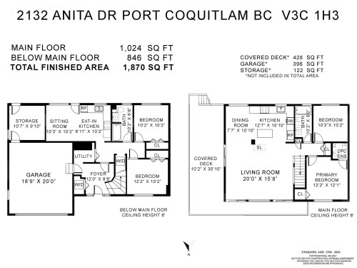 2132 Anita Drive, Port Coquitlam, BC 