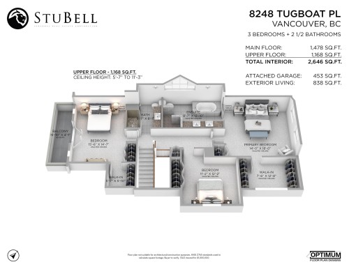 8248 Tugboat Place, Vancouver, BC 