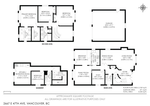 2667 47Th Avenue E, Vancouver, BC 