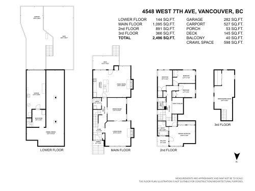 4548 7Th Avenue W, Vancouver, BC 