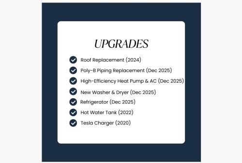 2780 Cultus Court, Coquitlam, BC 