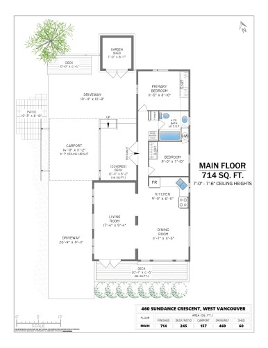 460 Sundance Crescent, West Vancouver, BC 