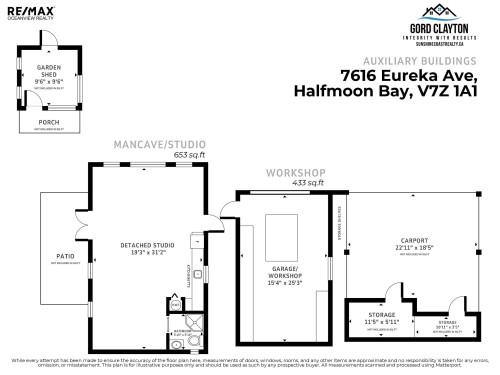 7616 Eureka Avenue, Halfmoon Bay, BC 