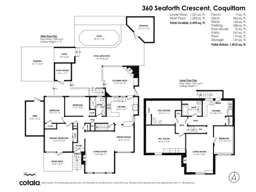360 Seaforth Crescent, Coquitlam, BC 