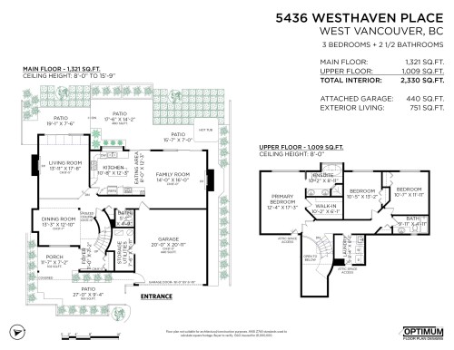 5436 Westhaven Place, West Vancouver, BC 