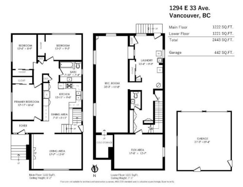 1294 33Rd Avenue E, Vancouver, BC 
