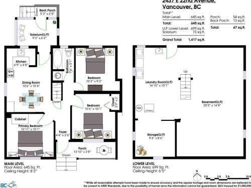 2437 22Nd Avenue E, Vancouver, BC 
