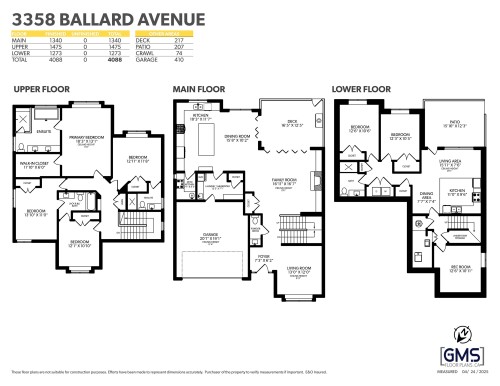 3358 Ballard Avenue, Coquitlam, BC 