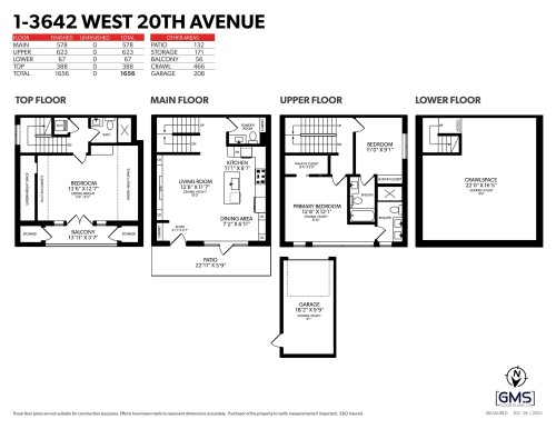 1-3642 West 20Th Avenue, Vancouver, BC 
