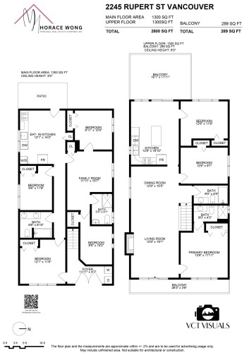 2245 Rupert Street, Vancouver, BC 