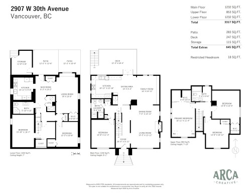 2907 30Th Avenue W, Vancouver, BC 