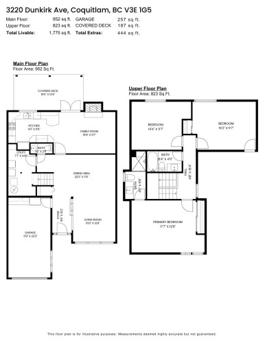 3220 Dunkirk Avenue, Coquitlam, BC 