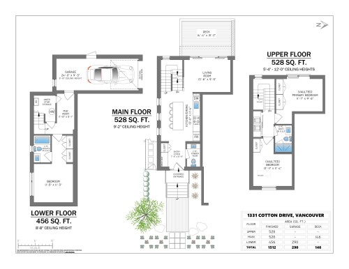 1331 Cotton Drive, Vancouver, BC 