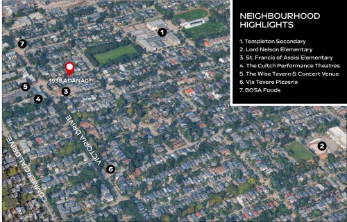 1938 Adanac Street, Vancouver, BC 