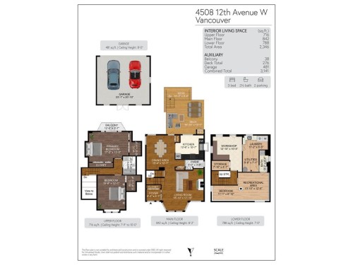 4508 12Th Avenue W, Vancouver, BC 