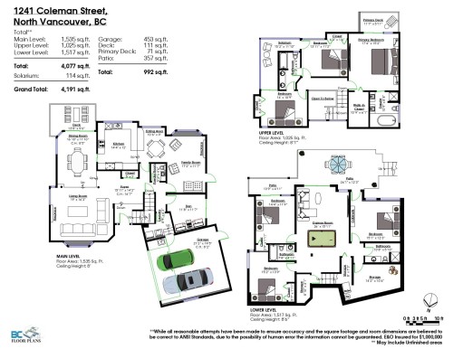 1241 Coleman Street, North Vancouver, BC 