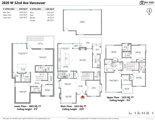 2820 32Nd Avenue W, Vancouver, BC 