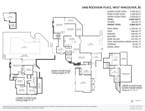 3460 Rockview Place, West Vancouver, BC 