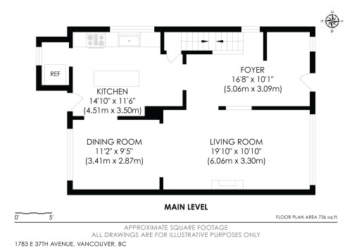 1783 37Th Avenue E, Vancouver, BC 