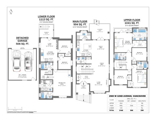 2989 32Nd Avenue W, Vancouver, BC 