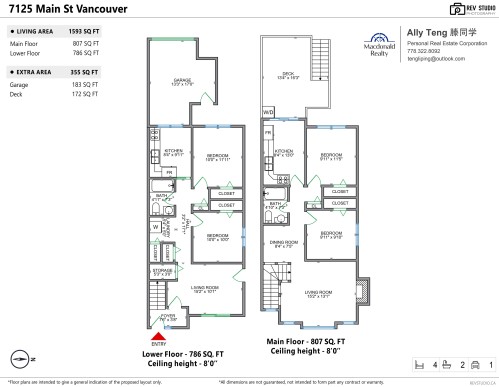 7125 Main Street, Vancouver, BC 
