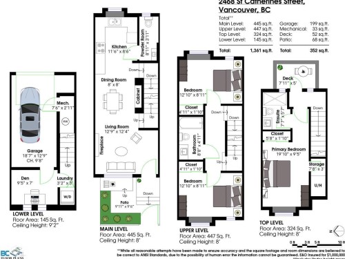 2468 St. Catherines Street, Vancouver, BC 