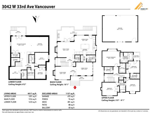 3042 33Rd Avenue W, Vancouver, BC 
