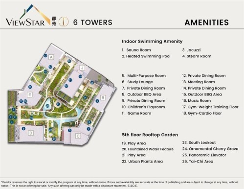1005-3280 Corvette Way, Richmond, BC - Other