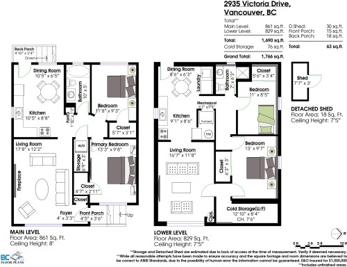 2935 Victoria Drive, Vancouver, BC 